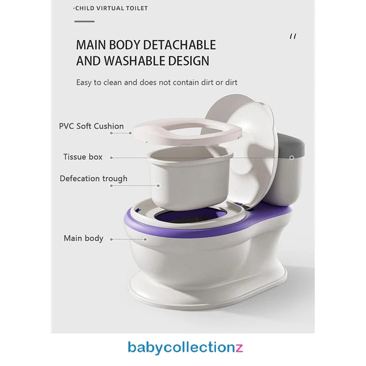 Virtual Potty Trainer